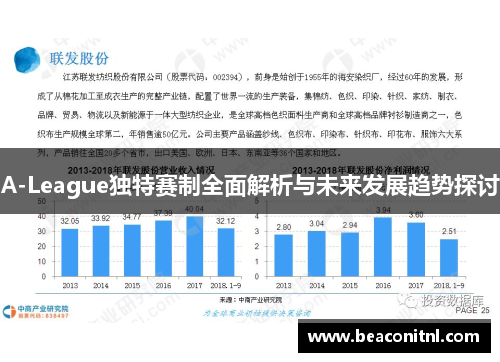 A-League独特赛制全面解析与未来发展趋势探讨