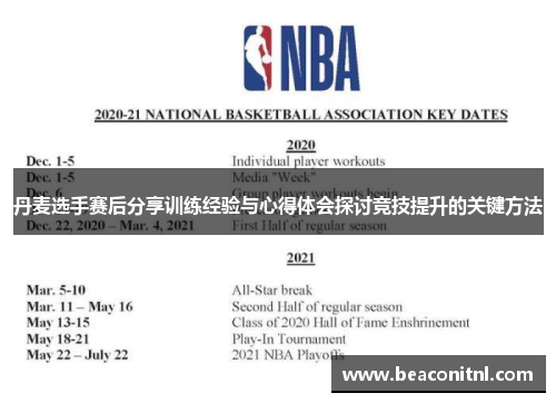 丹麦选手赛后分享训练经验与心得体会探讨竞技提升的关键方法