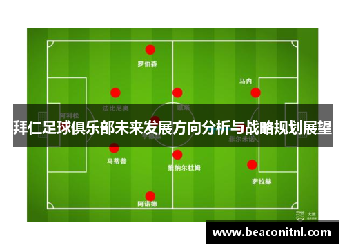 拜仁足球俱乐部未来发展方向分析与战略规划展望