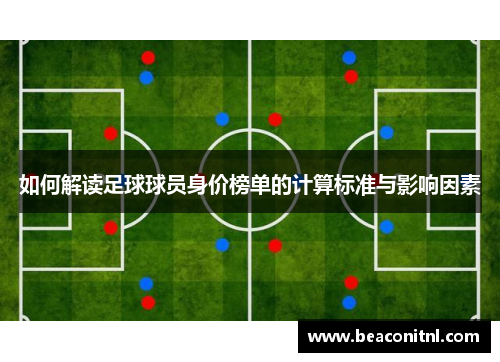 如何解读足球球员身价榜单的计算标准与影响因素