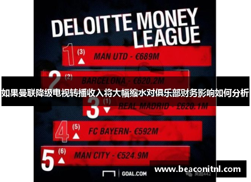 如果曼联降级电视转播收入将大幅缩水对俱乐部财务影响如何分析