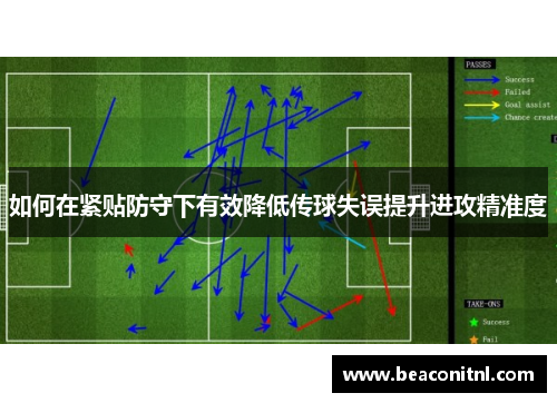 如何在紧贴防守下有效降低传球失误提升进攻精准度
