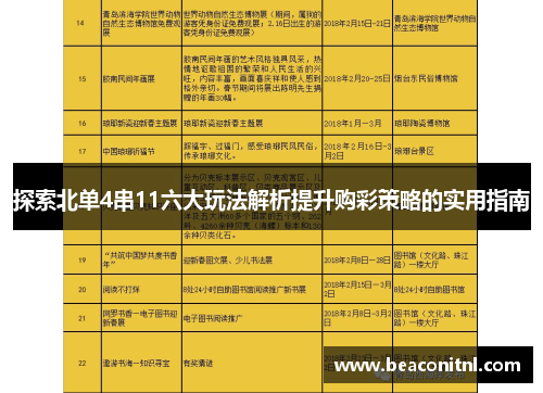 探索北单4串11六大玩法解析提升购彩策略的实用指南